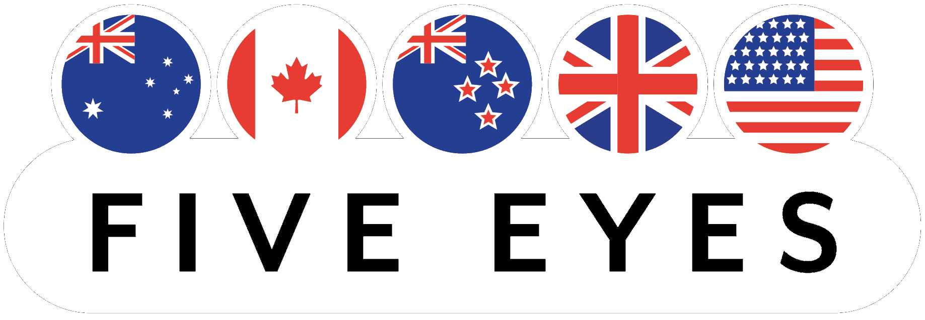 FIVE EYES