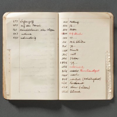 Reference document that allows the user to encode or decode a message